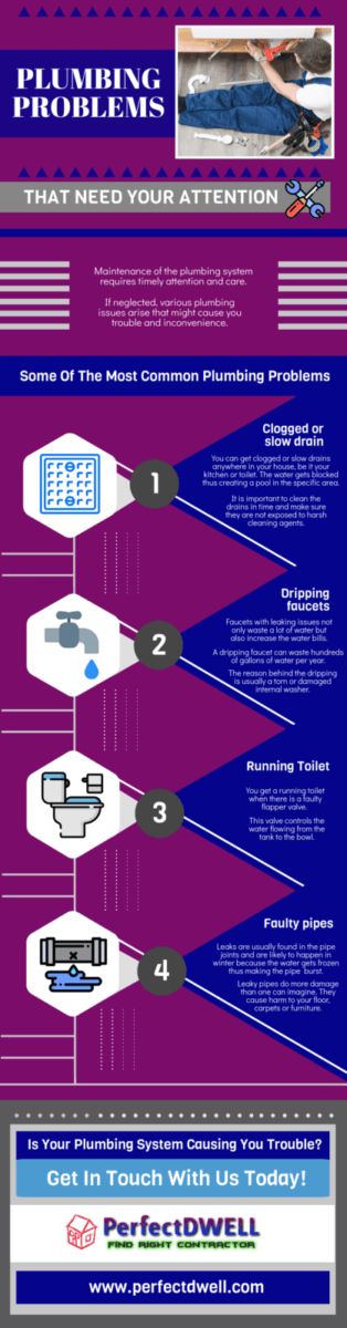 Most Common plumbing problems