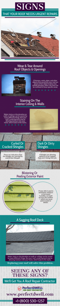 Signs of roof damage