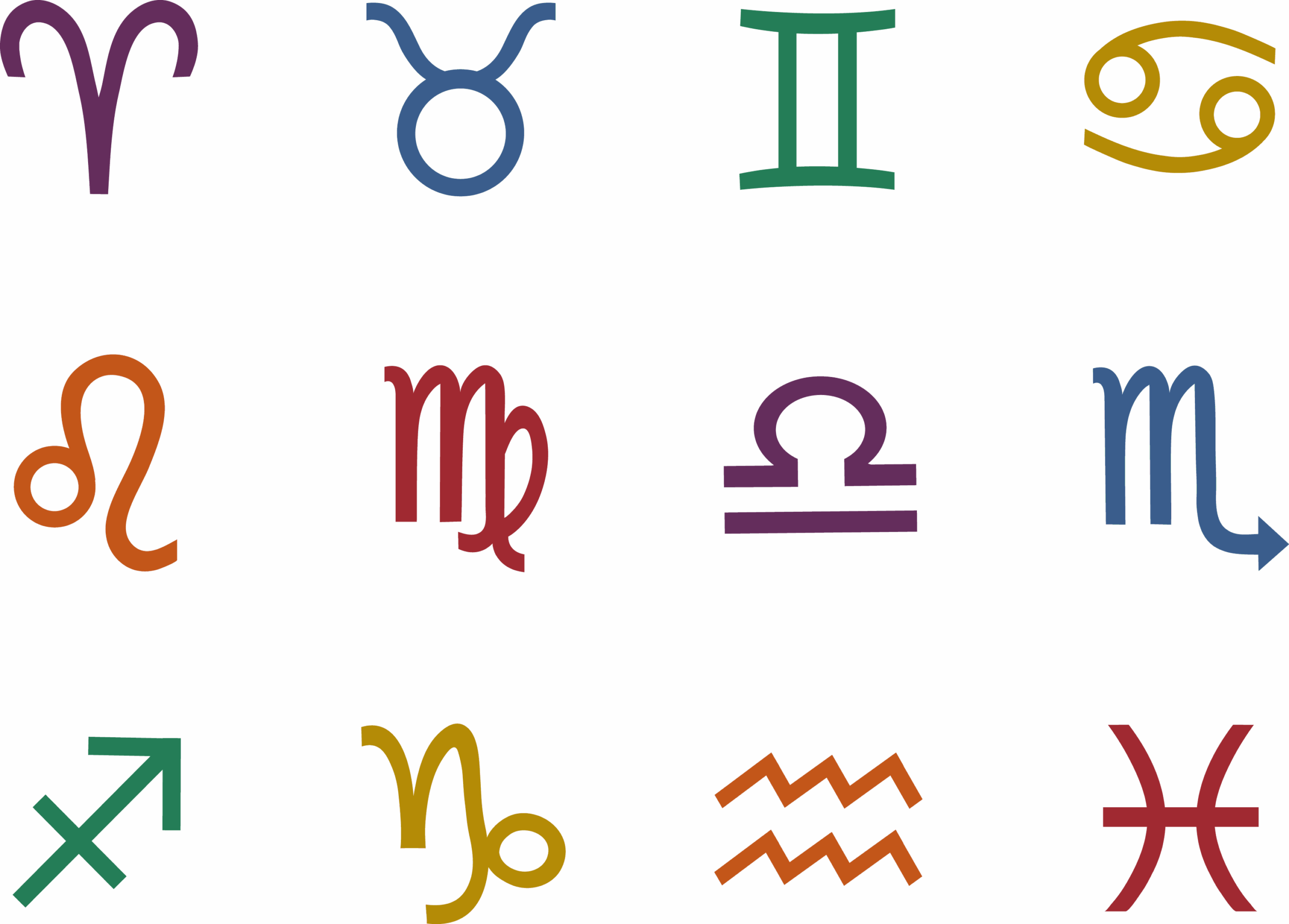 constellation signs zodiac